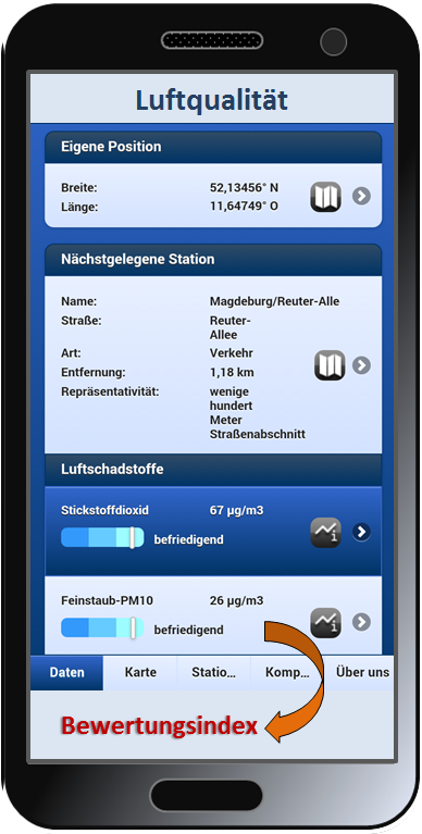 LÜSA-App Screenshot